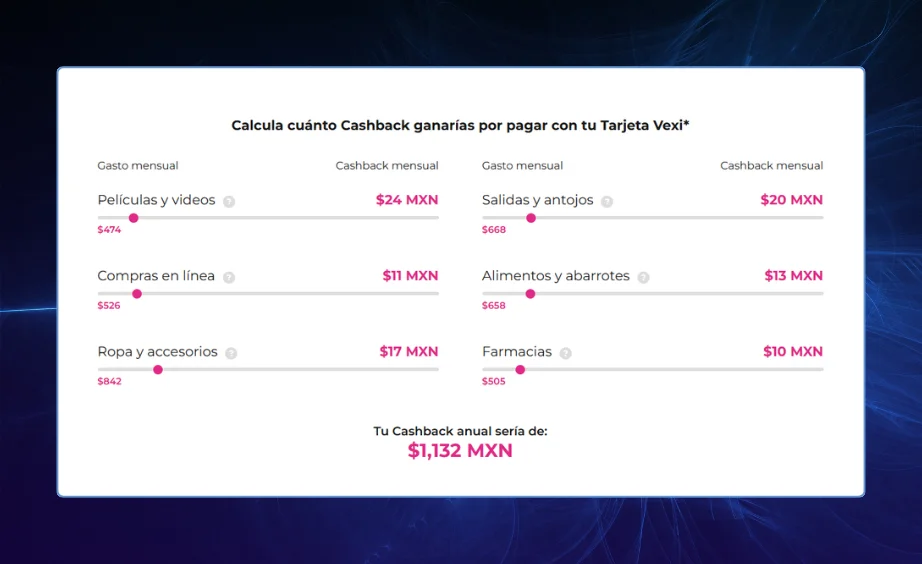Niveles de las tarjetas Vexi