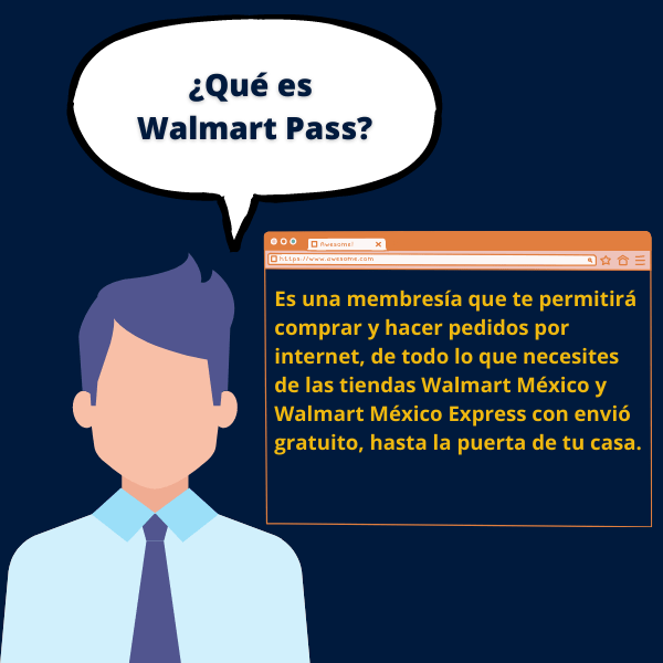 En esta imagen te decimos que es la membresía de Walmart Pass México