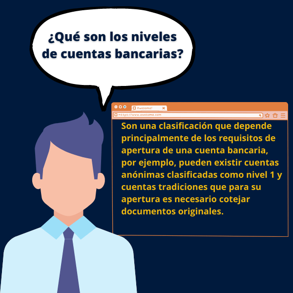 En esta imagen explicamos que son los niveles de cuentas bancarias