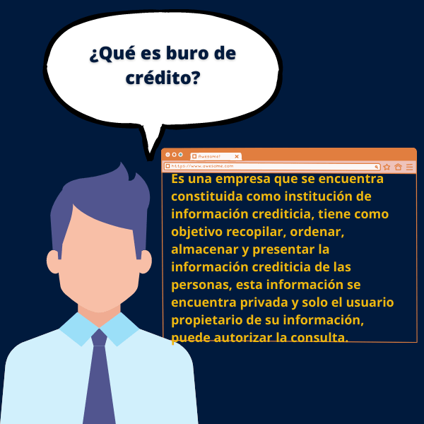 Que es buro de credito Es una empresa que se encuentra constituida como institución de información crediticia, tiene como objetivo recopilar, ordenar, almacenar y presentar la información crediticia de las personas, esta información se encuentra privada y solo el usuario propietario de su información, puede autorizar la consulta.