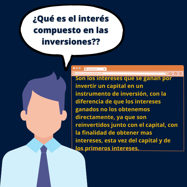 Son los intereses que se ganan por invertir un capital en un instrumento de inversión, con la diferencia de que los intereses ganados no los obtenemos directamente, ya que son reinvertidos junto con el capital, con la finalidad de obtener mas intereses, esta vez del capital y de los primeros intereses.