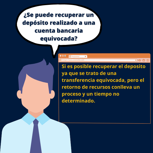 Si es posible recuperar el deposito ya que se trato de una transferencia equivocada. Pero el retorno de recursos conlleva un proceso y un tiempo no determinado.