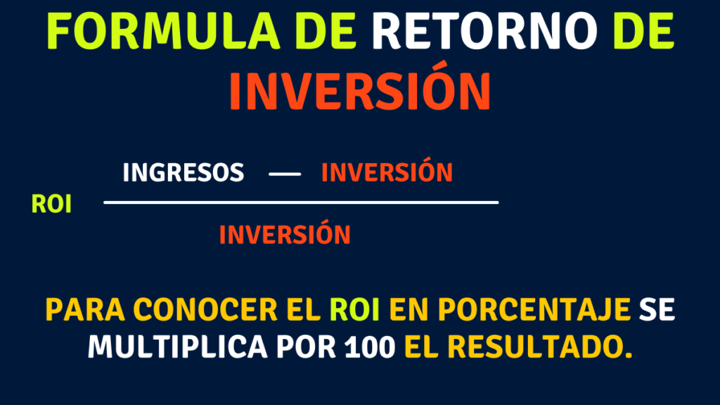 Formula de de ROI retorno de inversión