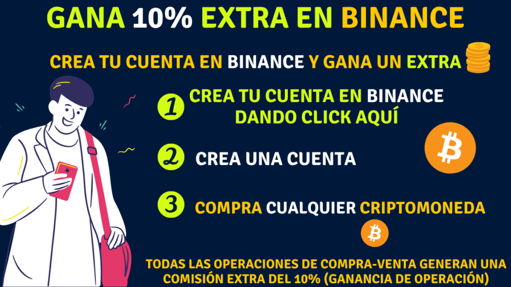 Beneficios de los exchanges regulados